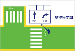 人行橫道設(shè)置地面導向線