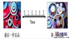 快速換模(SMED)時(shí)間是指什么?