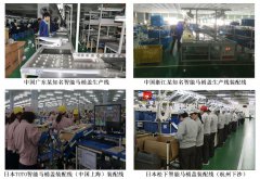 【行業動態】博革精益生產流水線制作成功案例分享！