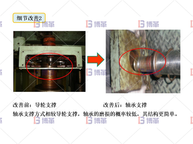 印刷行業(yè)簡易自動化LCIA案例 細(xì)節(jié)改善2