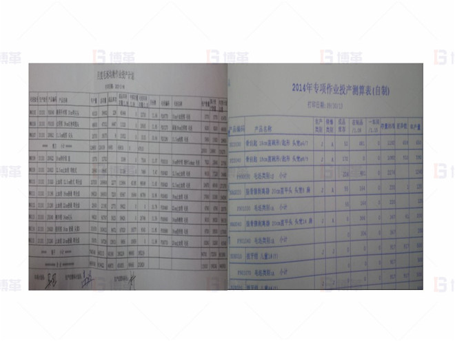上海某醫(yī)療器械廠存貨周轉率提升案例 均衡與專項作業(yè)投產(chǎn)計劃優(yōu)化